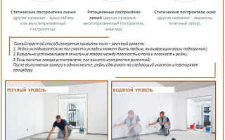 Выравнивание пола: как правильно замерить кривизну и самостоятельно устранить ее