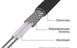 Система электрических кабельных теплых полов: от подбора компонентов до первого запуска