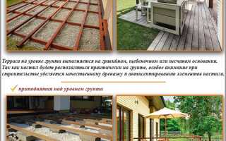 Строительство террасы: обзор 4-х вариантов монтажа террасного настила