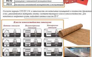 Что лучше положить на кухне: керамическую плитку или линолеум?