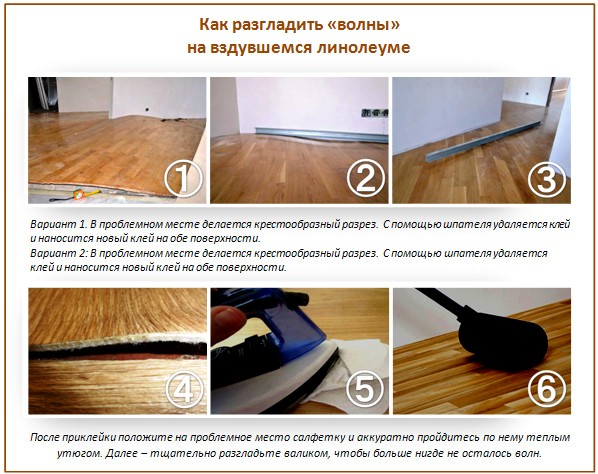 Волны на ламинате