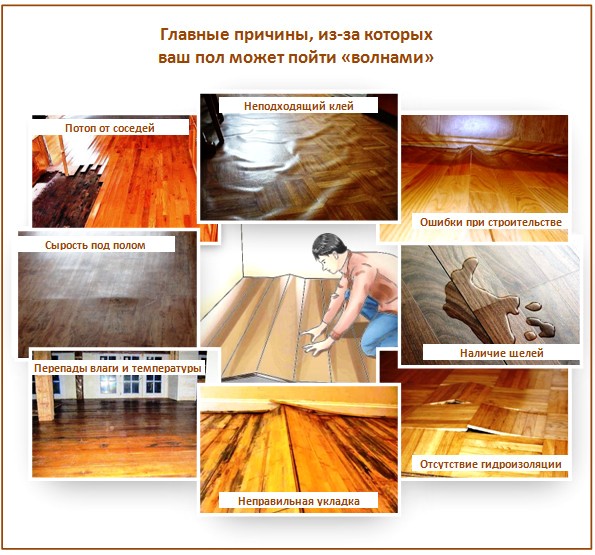 Пол пошел волнами