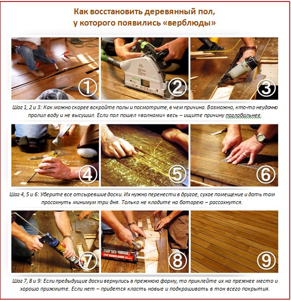 Восстановление паркета своими руками