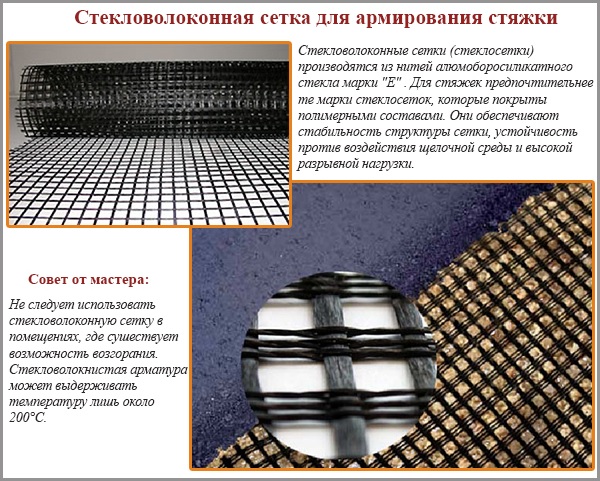 Стекловолоконная сетка для армирования стяжки