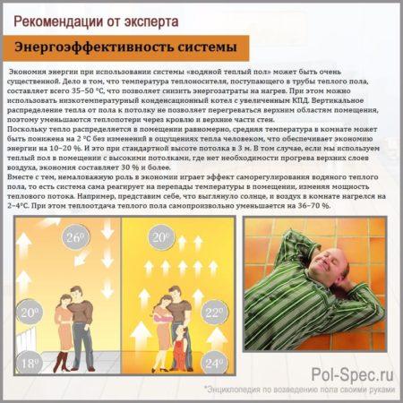 Энергоэффективность теплого пола