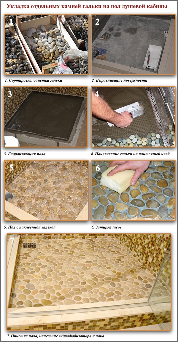Укладка отдельных камней гальки на пол душевой кабины
