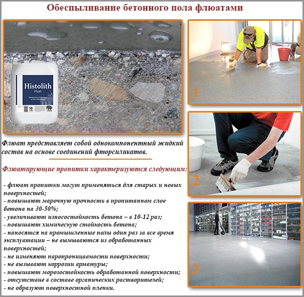 Обеспыливание бетонного пола флюатами