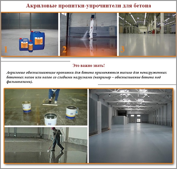 Акриловые пропитки для бетона