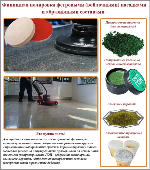 Финишная полировка фетровыми насадками и абразивными составами