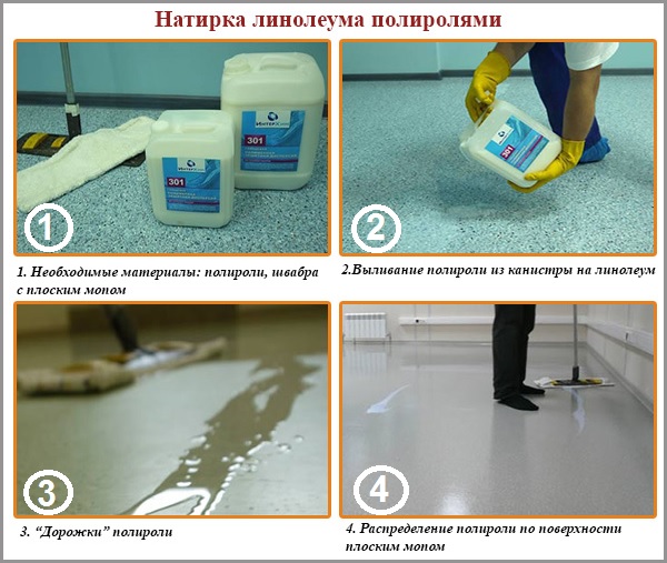 Натирка линолеума полиролями
