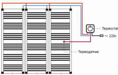 Схема укладки теплого пленочного пола Схема укладки теплого пленочного пола